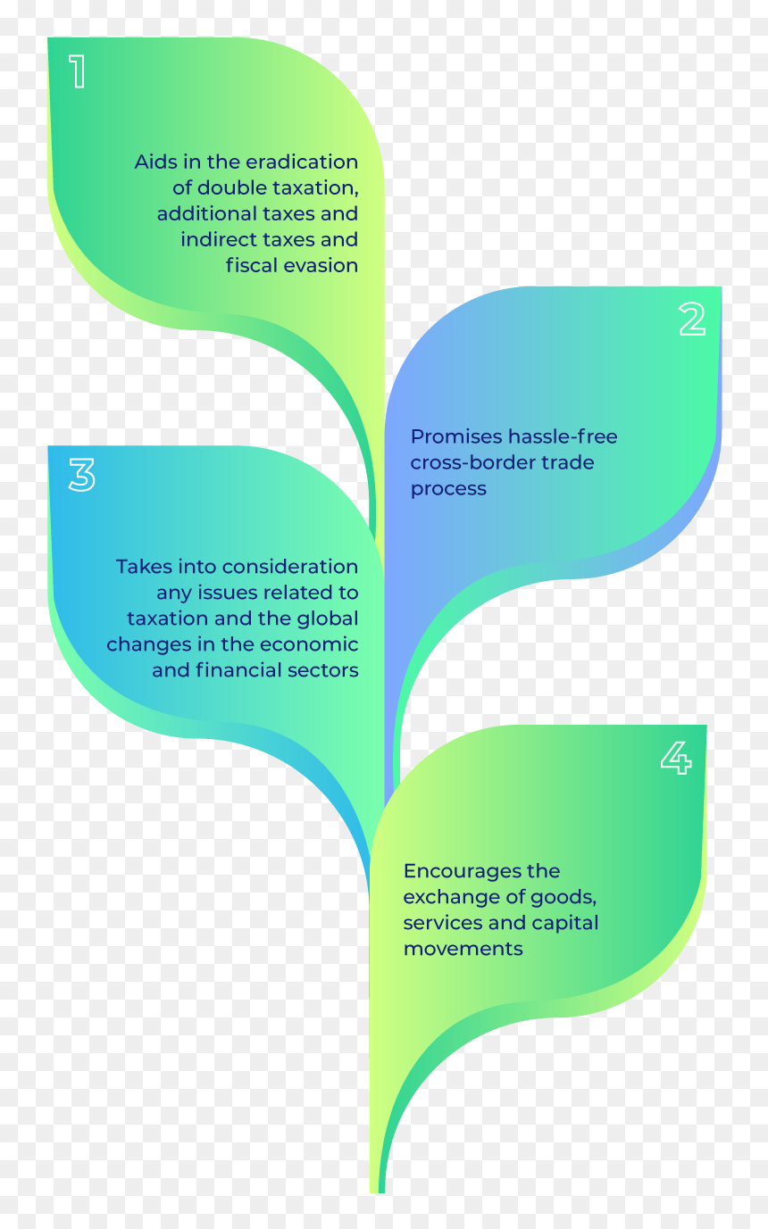Flyer, HD Png Download - certificate design png