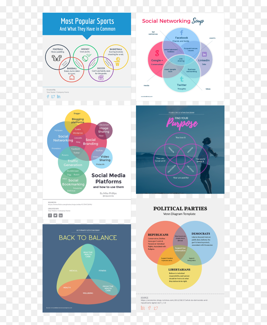 Circle, HD Png Download - venn diagram png