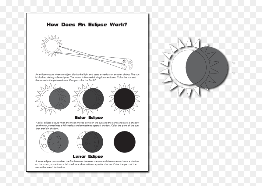 Circle, HD Png Download - solar eclipse png