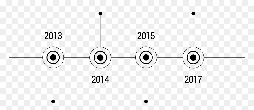 Timeline Png , Png Download - Circle, Transparent Png - timeline png