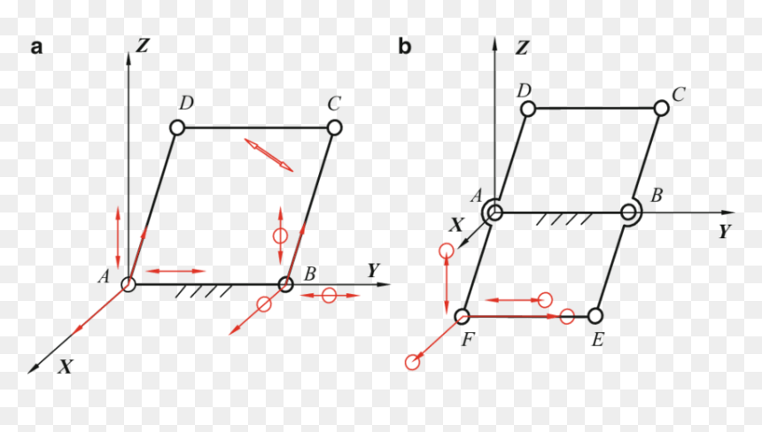 Diagram, HD Png Download - parallelogram png