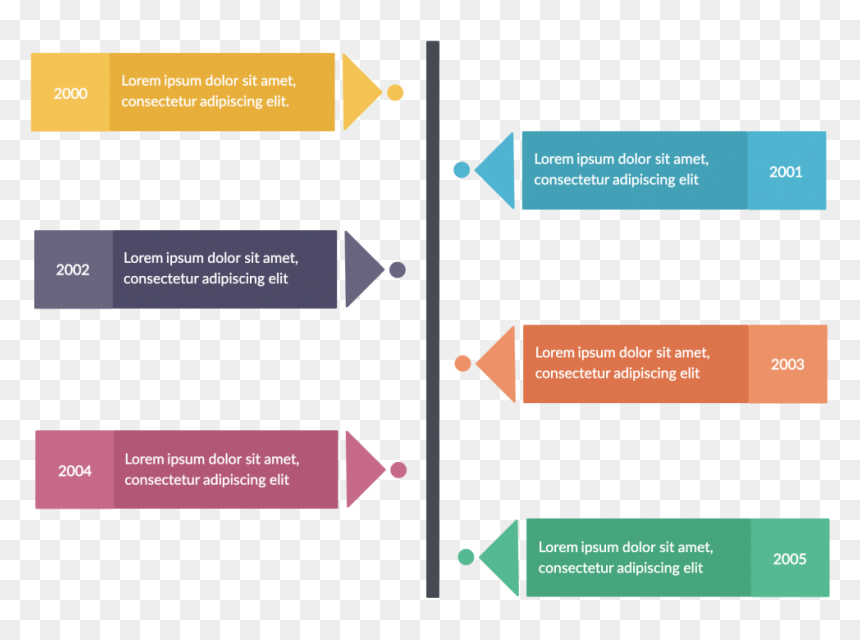 Vertical Layout Timeline Diagram How To Draw A Timeline - Statistical Graphics, HD Png Download - timeline png