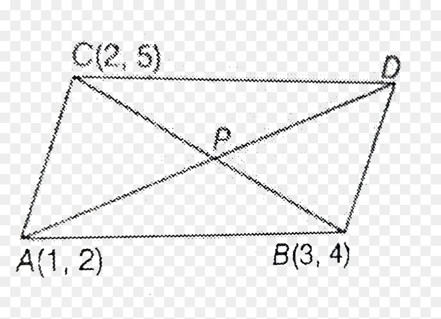 Diagram, HD Png Download - parallelogram png