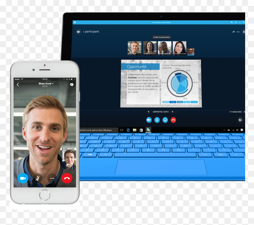Solutions Skype Entreprise - Skype Звонок На Телефоне, HD Png Download - skype png