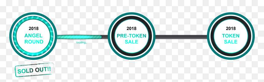 Circle , Png Download - Download, Transparent Png - loading bar png