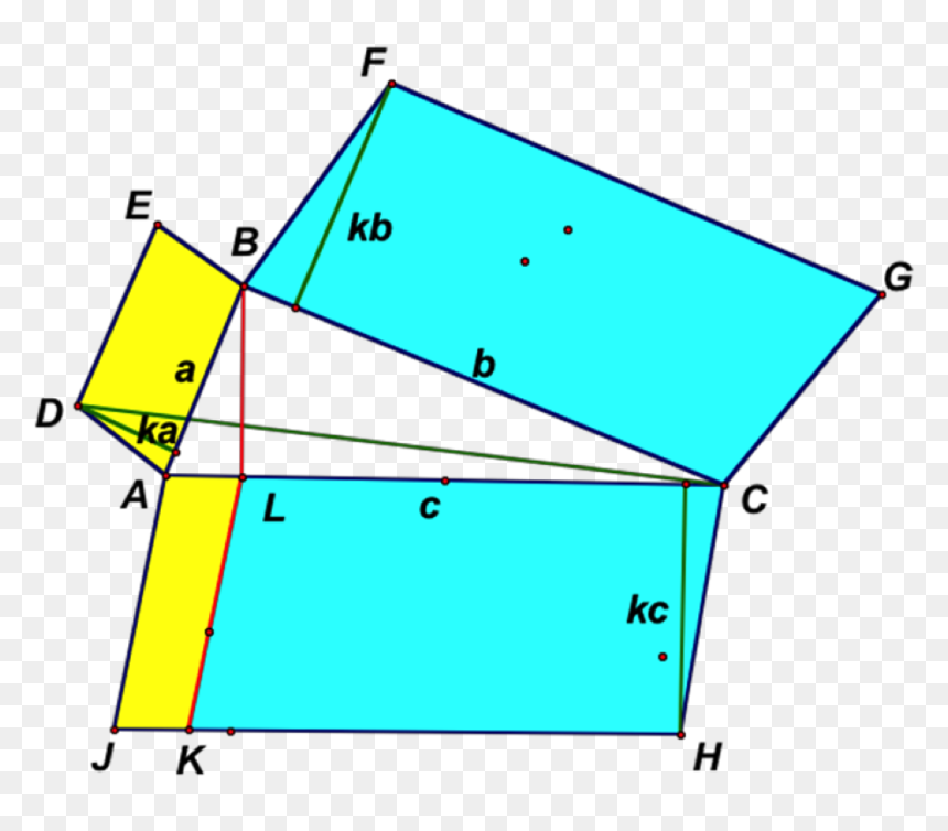 Angle, HD Png Download - parallelogram png
