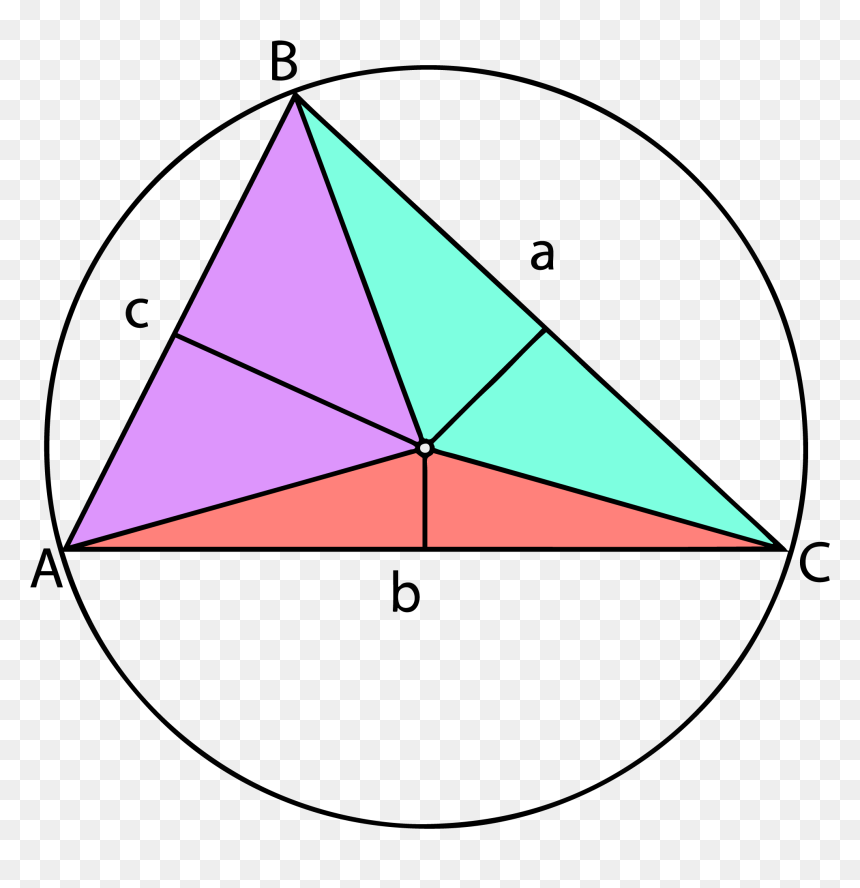 Triangles Png Pic - Circumcenter Of A Triangle Education, Transparent Png - triangles png