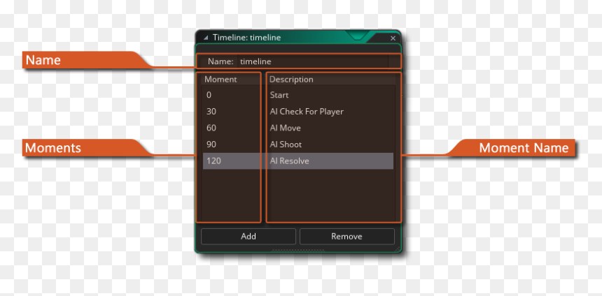 Gamemaker, HD Png Download - timeline png