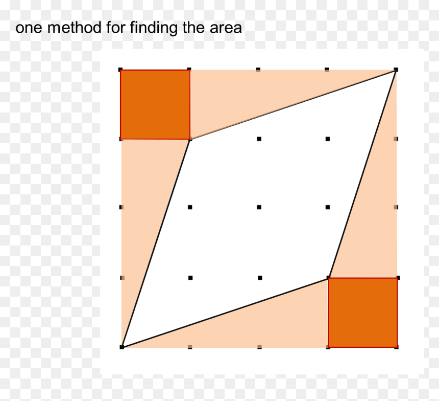 Using Areas Of Triangles To Work Out Areas Of Rhombuses - Triangle, HD Png Download - triangles png