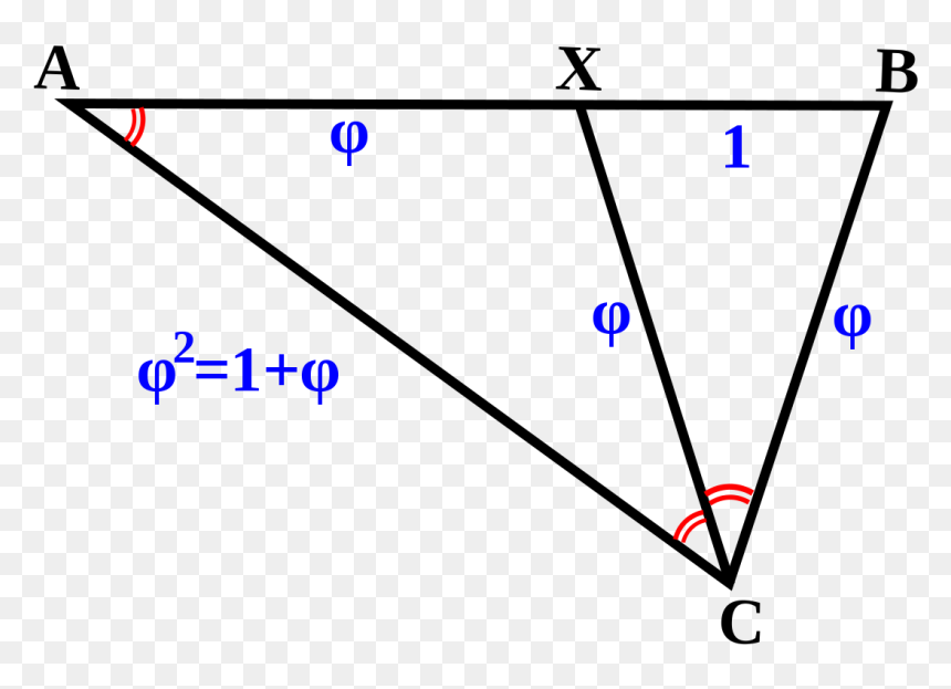 Golden Triangle - Golden Triangle Math, HD Png Download - triangles png