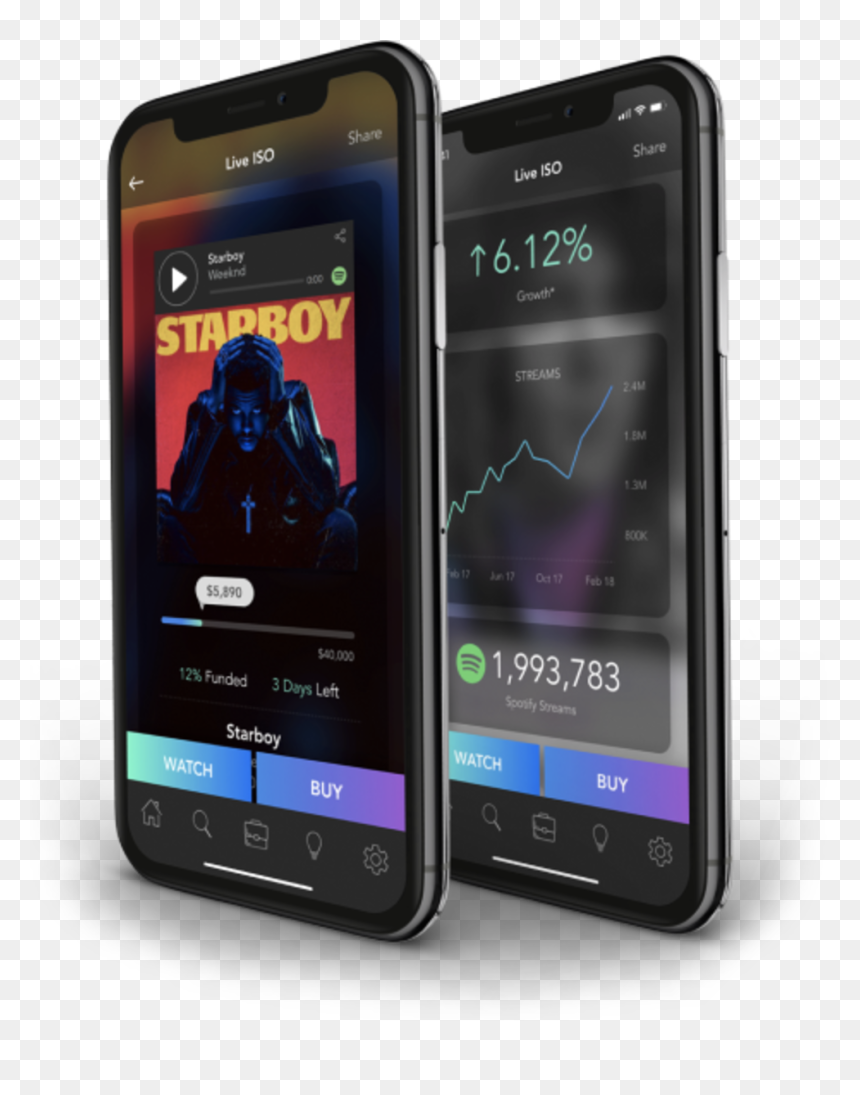 Vezt - Smartphone, HD Png Download - future rapper png