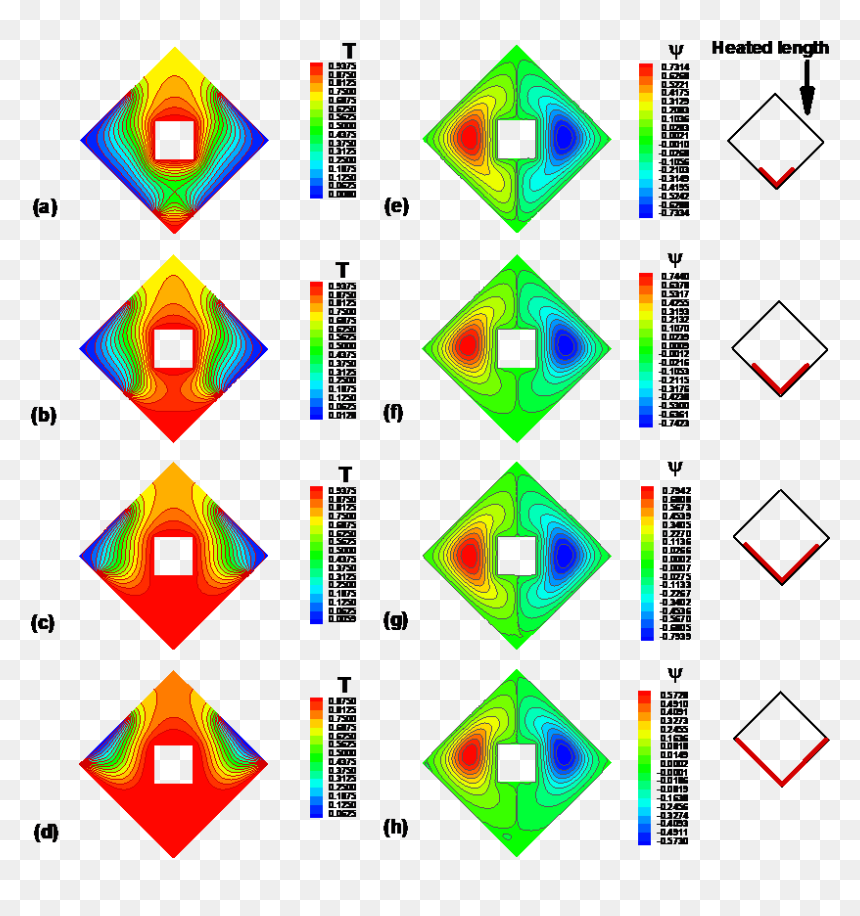 Partially Heated Rhombus - Triangle, HD Png Download - rhombus png