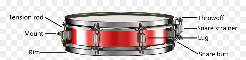 Snare Drum Diagram - Blue Music Instruments Png, Transparent Png - drums png