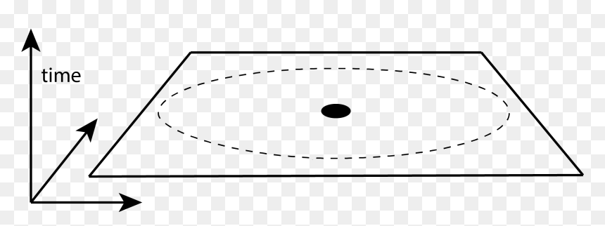 Transparent Dotted Circle Png - Circle, Png Download - dotted circle png