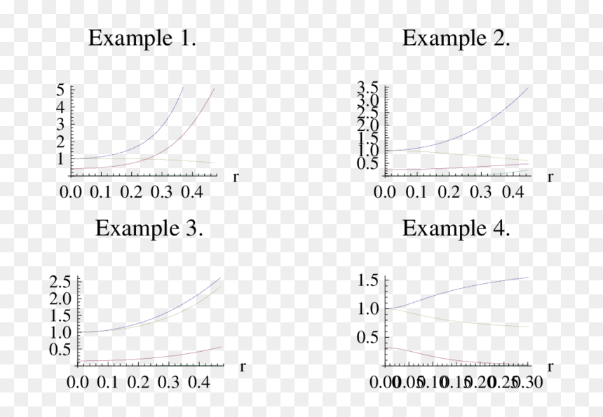 Diagram, HD Png Download - broken chain png