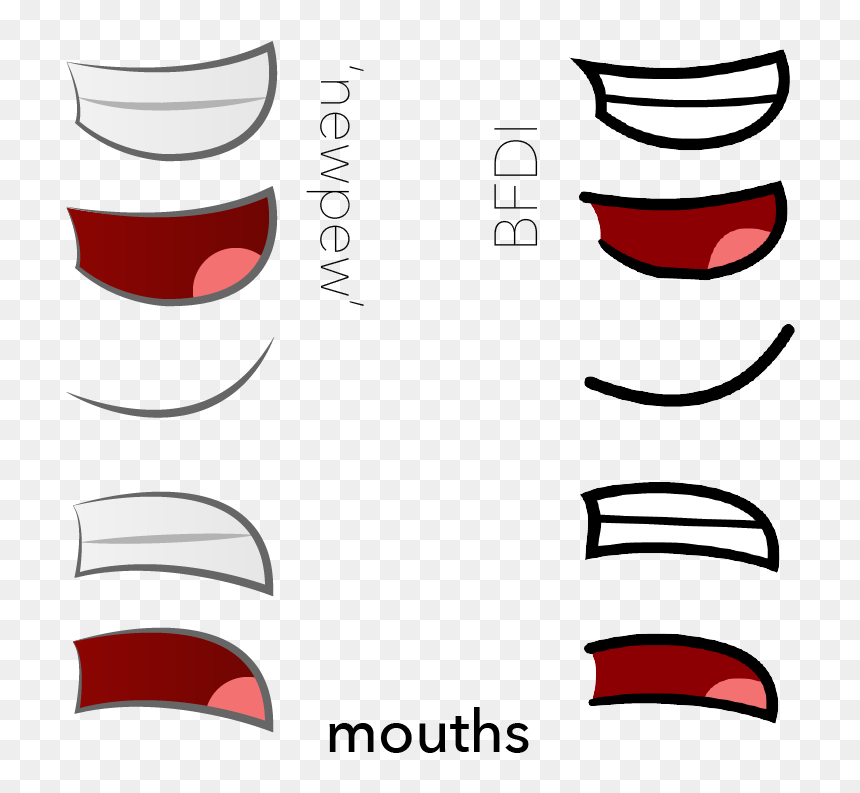 Bfdi Mouth Bfb Mouth Bfdi Bfb Mouth Transparent Png 617x292 Imagesbfdi Bfdi Mouth Bfb Mouth Bfdi Bfb Mouth Transparent Png 617x292 Imagesbfdi