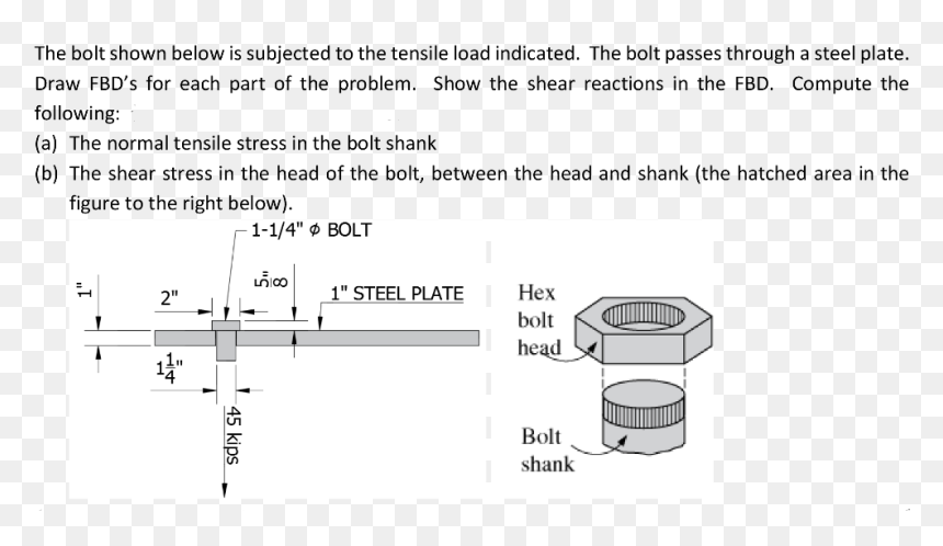 Diagram, HD Png Download - 4head png
