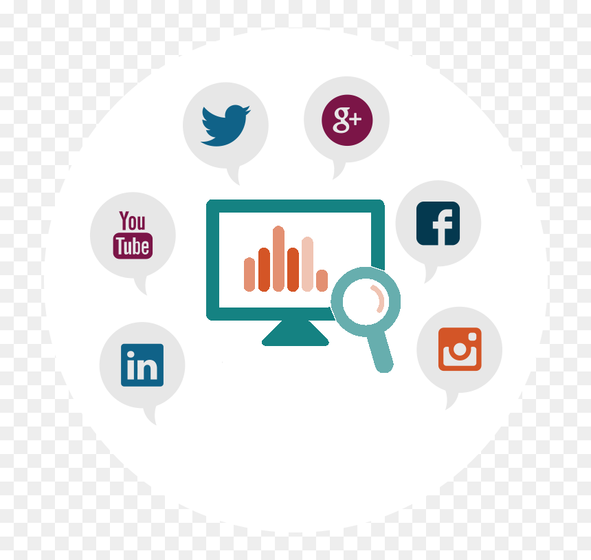 Guide To Social Media Monitoring - Social Media Analytics Icon, HD Png Download - social icon png