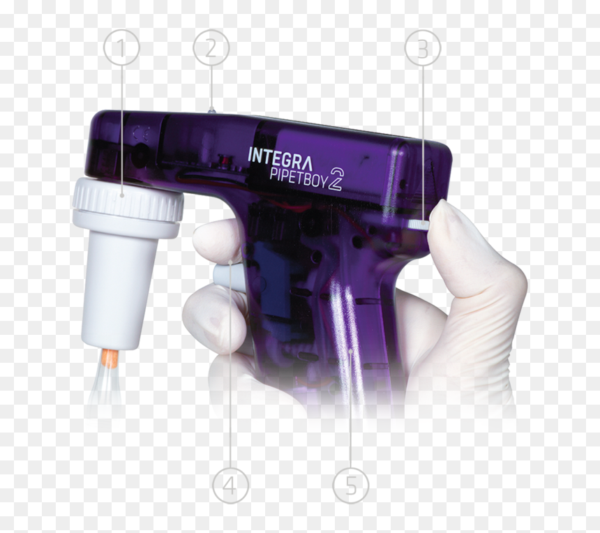 Transparent Hand Holding Gun Png - Pipetboy Parts, Png Download - hand holding gun png