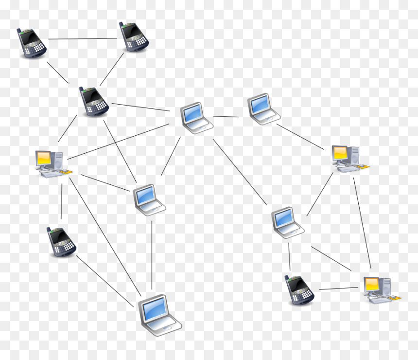 Unstructured Peer To Peer Network Diagram - Edi On Financial Sector, HD Png Download - network png