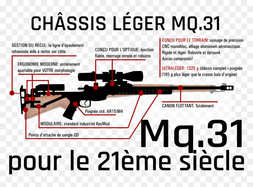 Thumb Image - Assault Rifle, HD Png Download - ar15 png