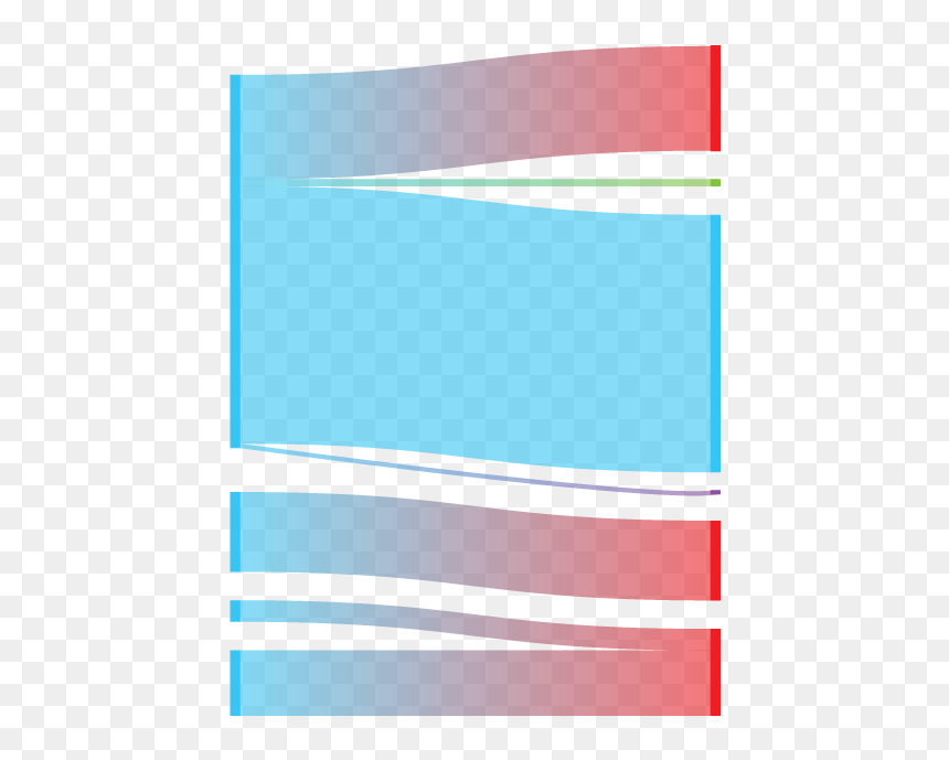 Colorfulness, HD Png Download - green lightsaber png