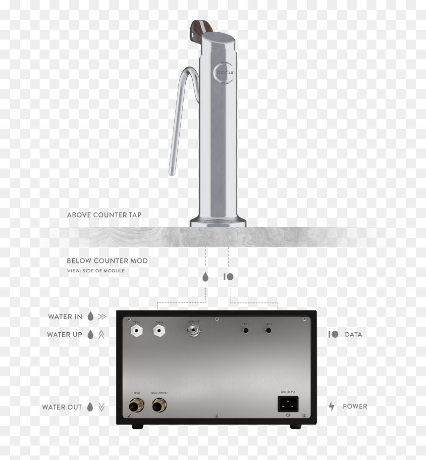 Modbar Steam, HD Png Download - coffee steam png