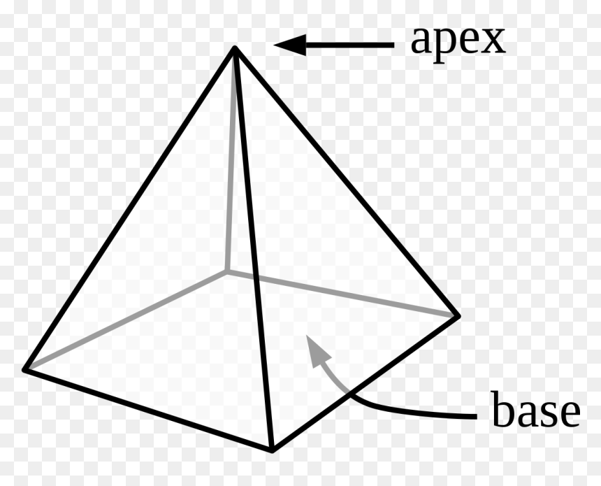 Pyramid Geometry, HD Png Download - geometric png