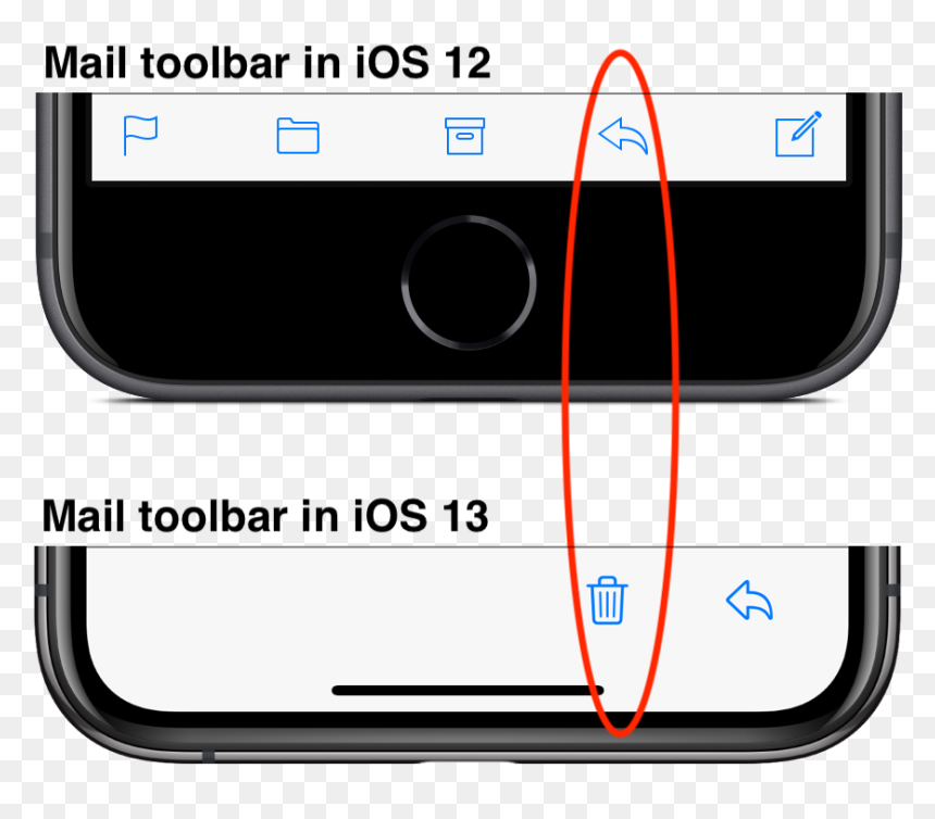 Ios 13 Mail Trash Reply Buttons, HD Png Download - buttons png