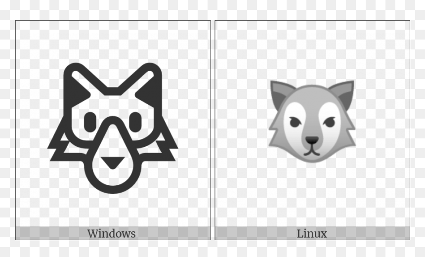 Wolf Face On Various Operating Systems - Portable Network Graphics, HD Png Download - wolf face png