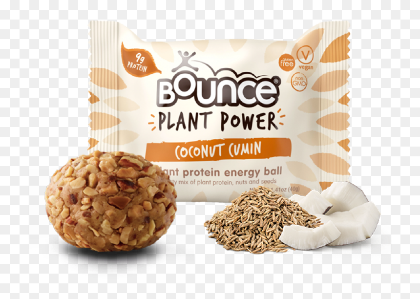 Veganism, HD Png Download - energy ball png