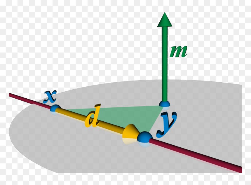 Plücker Line Coordinate Geometry - Coordinate Geometry, HD Png Download - geometric png