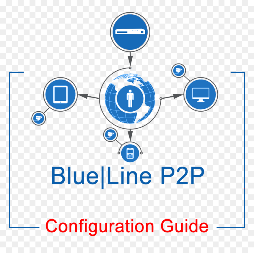 Blue Line P2p - Mobile Commerce And Internet Of Things, HD Png Download - conclusion png