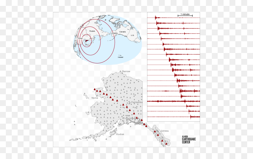 Alaska, HD Png Download - nuclear explosion png