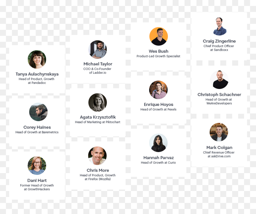 Startup Mentors - Would You Pick As A Mentor, HD Png Download - growth png