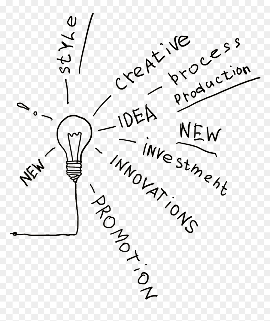Idea , Png Download - Handwriting, Transparent Png - idea png