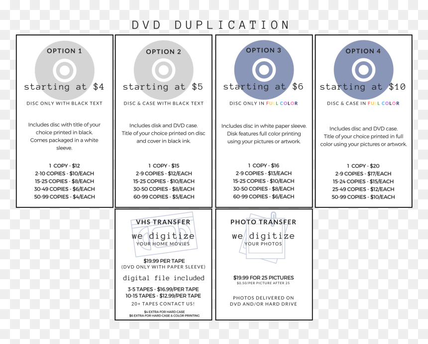 Circle, HD Png Download - vhs png