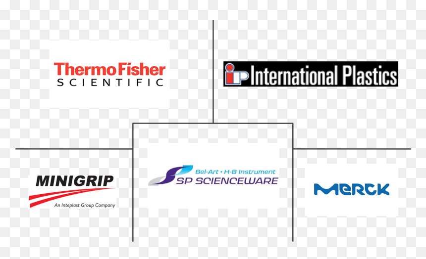 Thermo Fisher Scientific, HD Png Download - biohazard png
