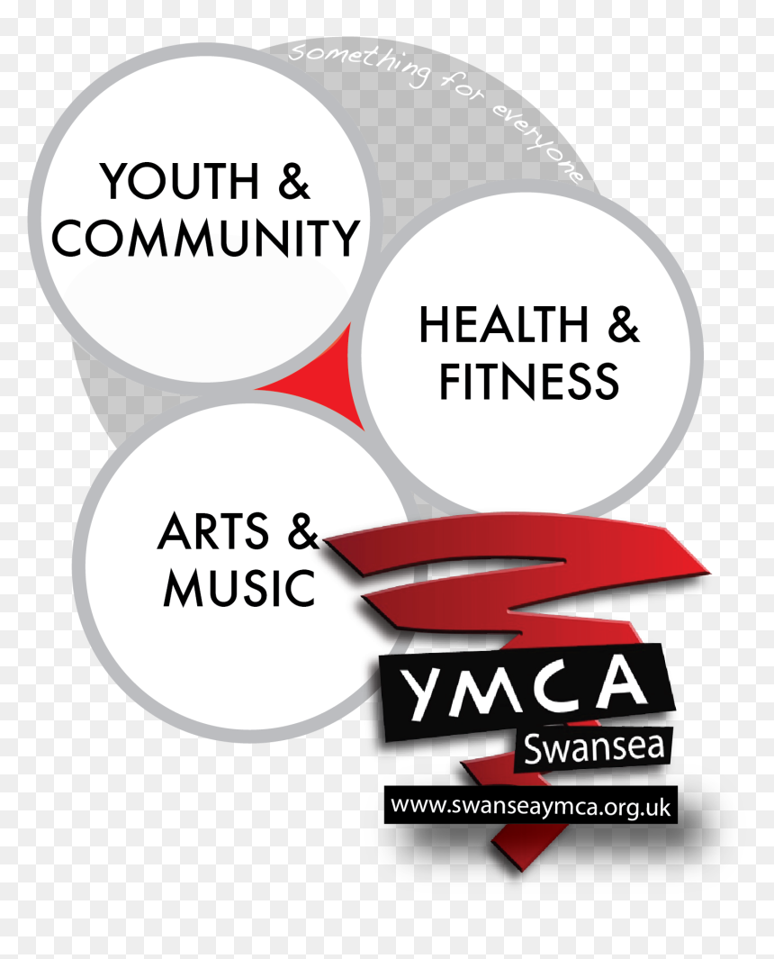 Ymca Swansea Logo - Chiropractic Health And Wellness, HD Png Download - ymca logo png