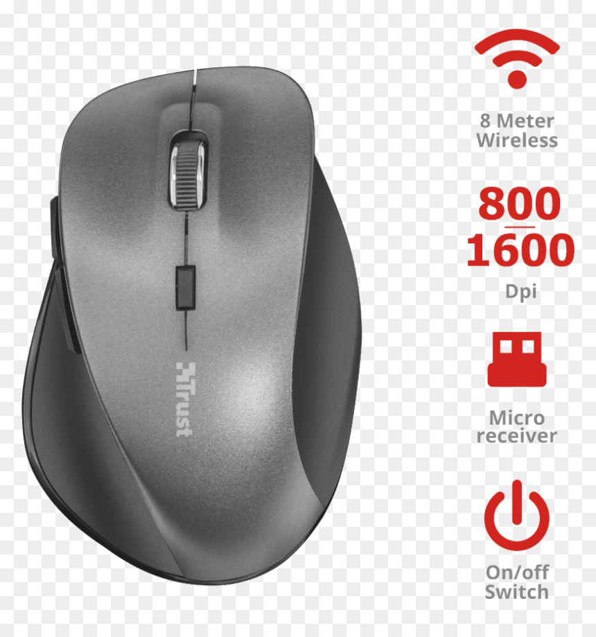 Ravan Wireless Mouse - Trust Ravan, HD Png Download - ravan png