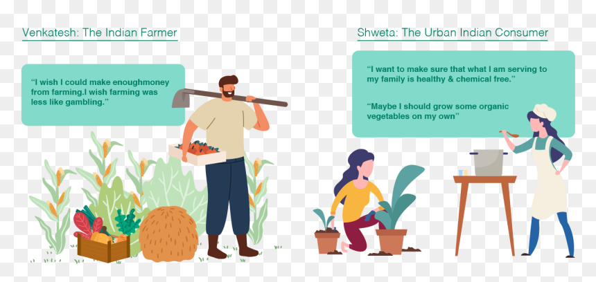 Cartoon, HD Png Download - indian farmer png