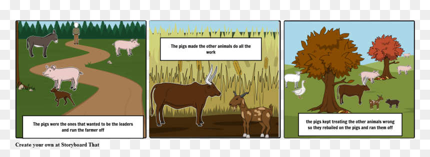 Wildebeest, HD Png Download - indian farmer png
