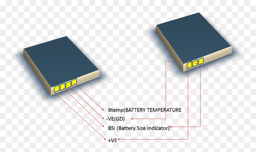 Electronics, HD Png Download - mobile battery png