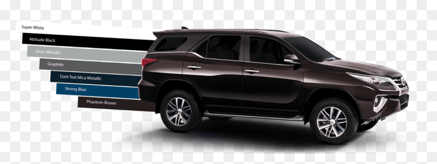 Compact Sport Utility Vehicle, HD Png Download - fortuner png