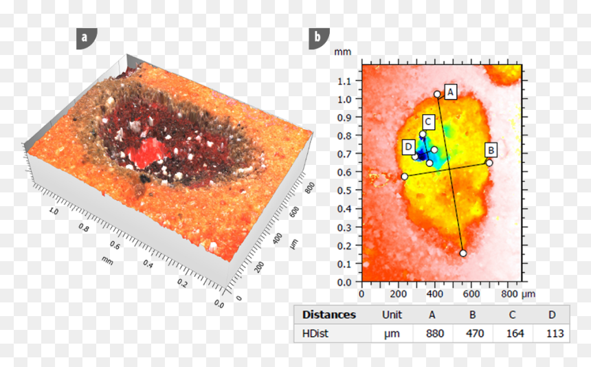 Graphic Design, HD Png Download - crater png