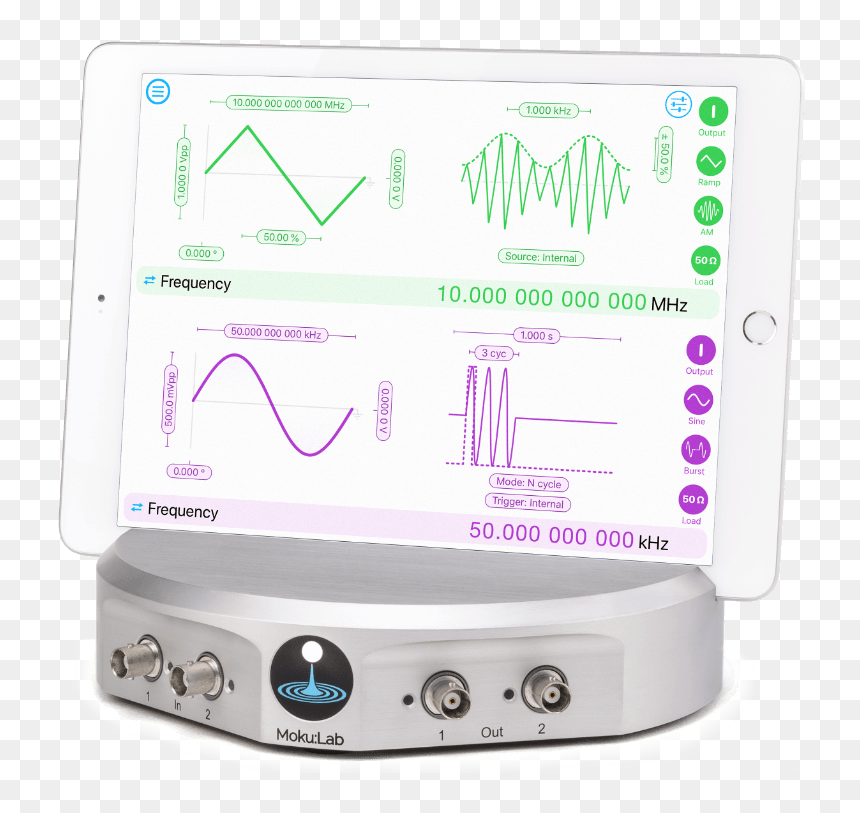 Electronics, HD Png Download - waveform png