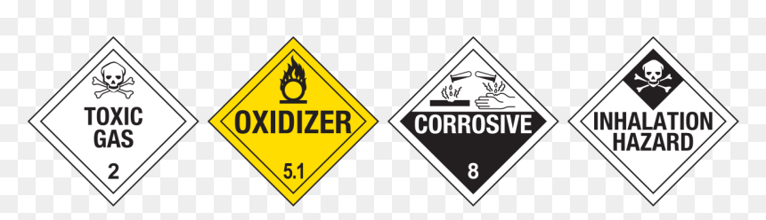 Fluorine Warning Signs, HD Png Download - poison symbol png