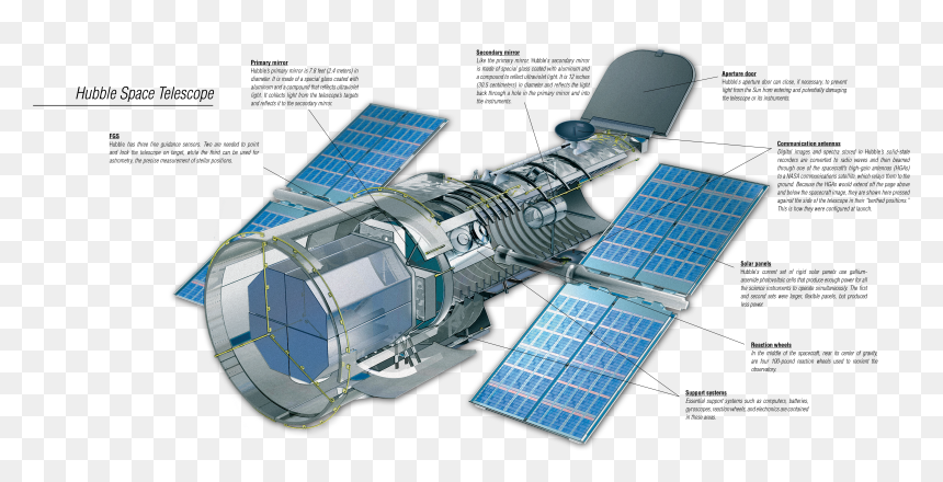 Hubble Space Telescope Inside, HD Png Download - nasa spaceship png