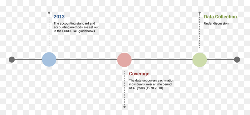 Diagram, HD Png Download - discussion png