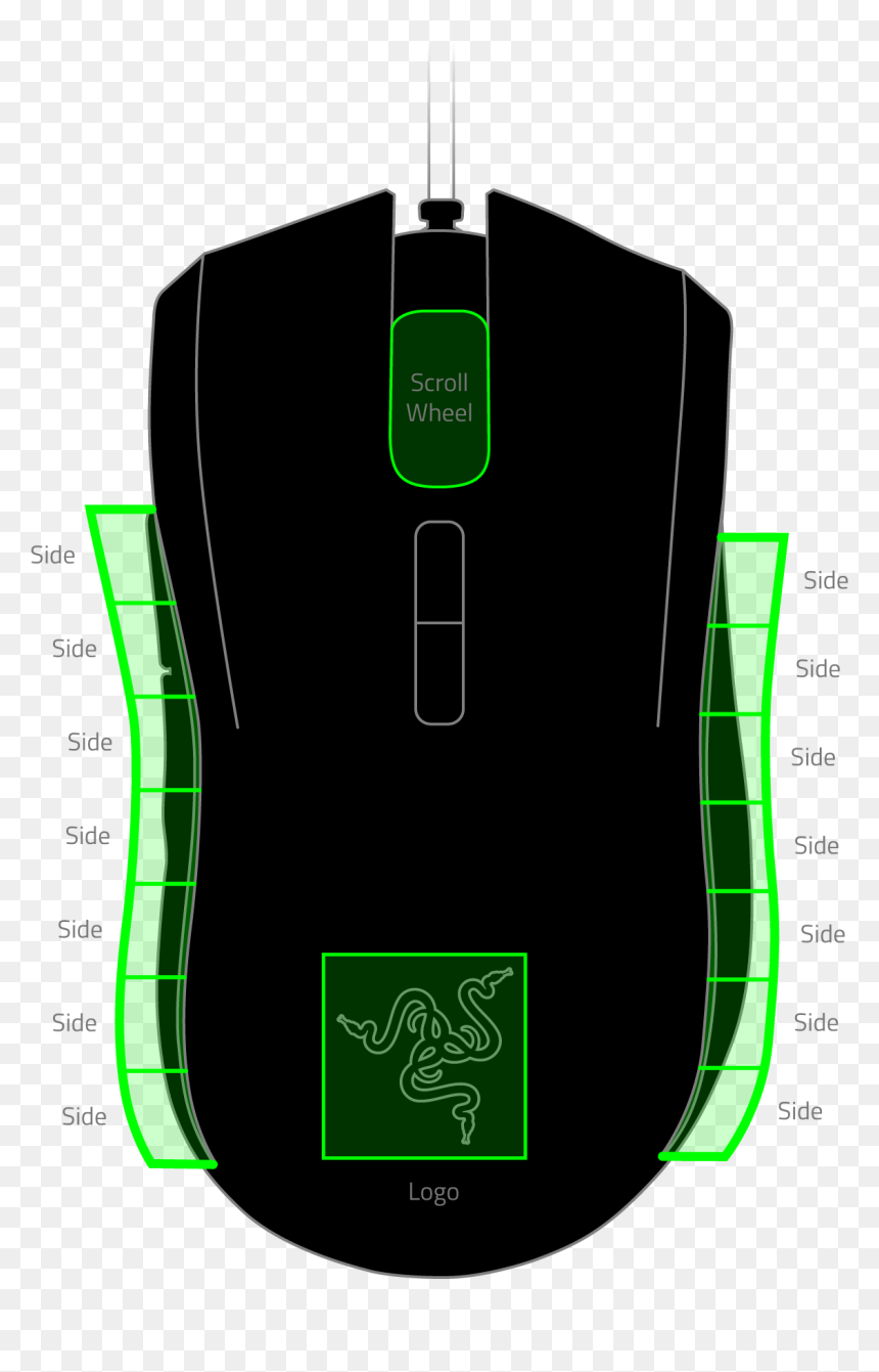 Razer Deathadder Driver Without Synapse Diagram - Razer, HD Png Download - razer logo png